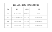 谦禧融合文化传媒有限公司招聘岗位及薪资福利